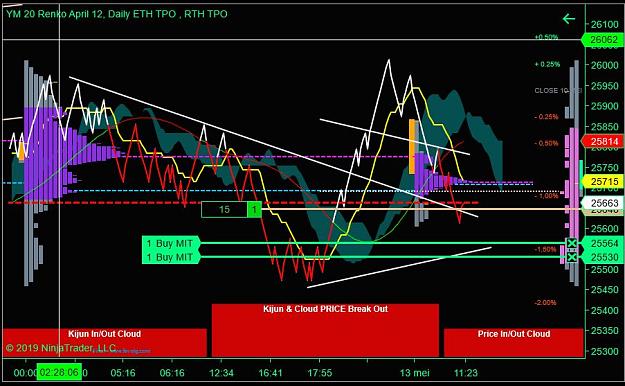 Click to Enlarge

Name: DOW Long.JPG
Size: 102 KB