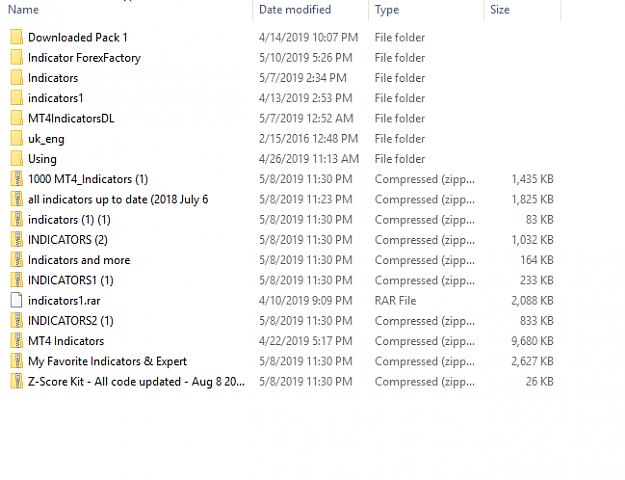 Click to Enlarge

Name: All indicator.png
Size: 39 KB