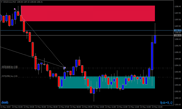 Click to Enlarge

Name: GOLDmicroM15_2.png
Size: 27 KB