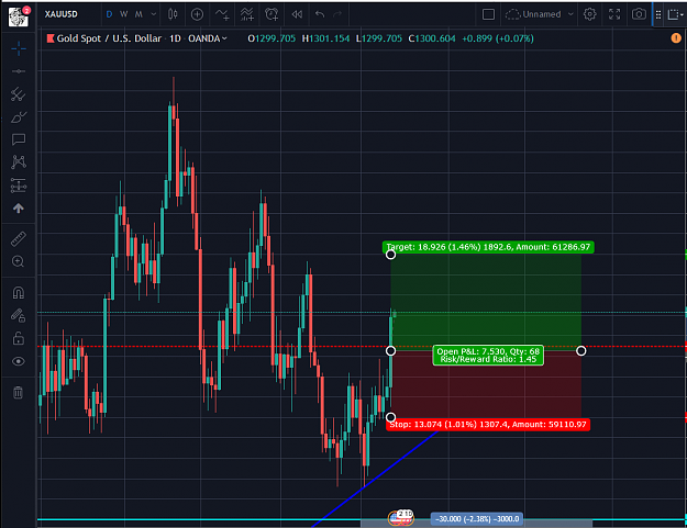 Click to Enlarge

Name: Gold 05132019.png
Size: 71 KB