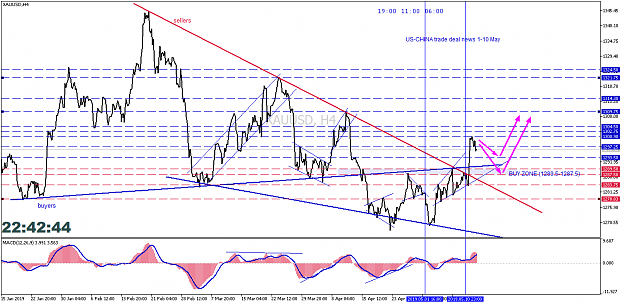 Click to Enlarge

Name: xauusd-h4-pepperstone-group-limited-2.png
Size: 50 KB
