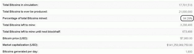 Click to Enlarge

Name: BTC-mined-15.5.19.gif
Size: 22 KB