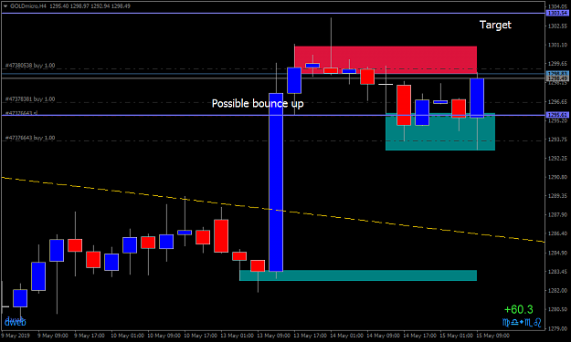 Click to Enlarge

Name: GOLDmicroH4_2.png
Size: 27 KB