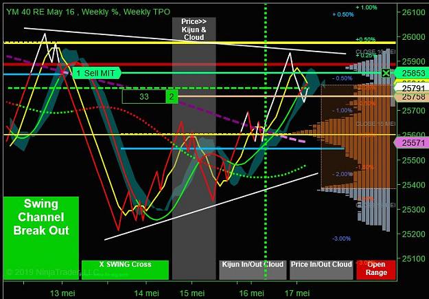 Click to Enlarge

Name: DOW Long.JPG
Size: 90 KB