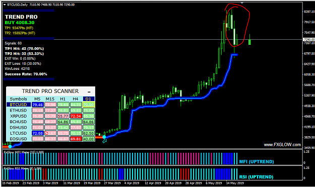 Click to Enlarge

Name: POL-BTCUSD-8.PNG
Size: 49 KB
