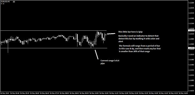 Click to Enlarge

Name: EURUSDM5.png
Size: 25 KB