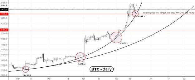 Click to Enlarge

Name: BTC(D)-16.5.19.jpeg
Size: 84 KB