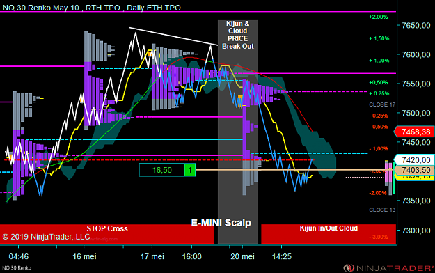Click to Enlarge

Name: NQ 06-19 (30 Renko) 2019_05_20 (16_26_13).png
Size: 64 KB