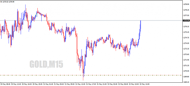 Click to Enlarge

Name: GOLDM15.png
Size: 15 KB