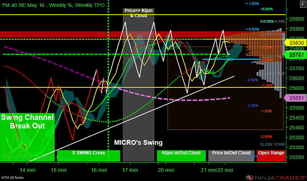 Click to Enlarge

Name: MYM 06-19 (40 Renko) 2019_05_22 (14_13_27).png
Size: 109 KB