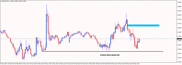 Click to Enlarge

Name: EURUSDM15.png
Size: 34 KB