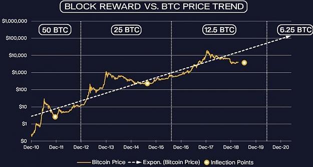 Click to Enlarge

Name: BTC-22.5.19.jpeg
Size: 99 KB