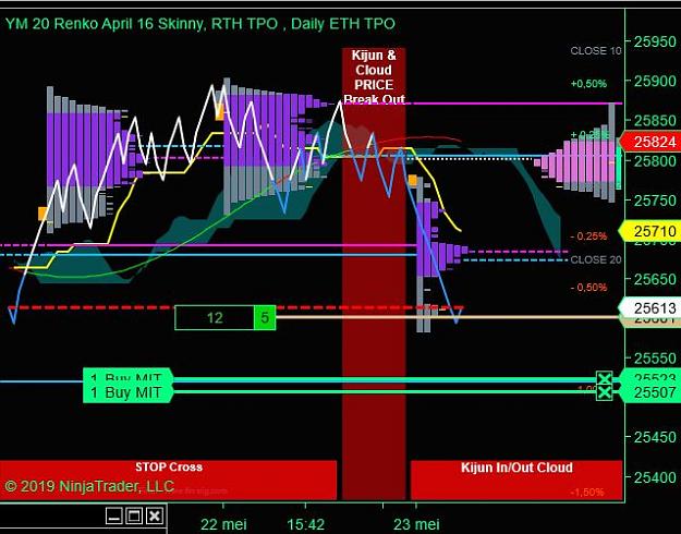 Click to Enlarge

Name: DOW Long.JPG
Size: 70 KB