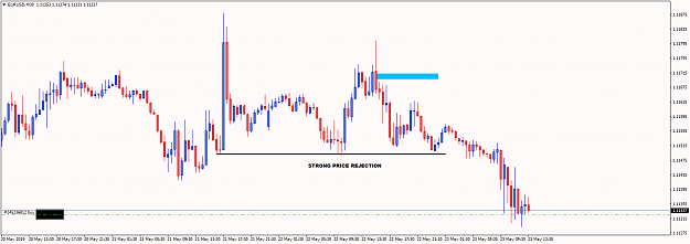 Click to Enlarge

Name: EURUSDM30.png
Size: 35 KB