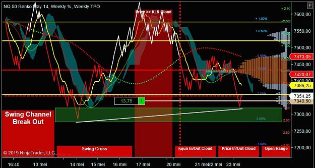 Click to Enlarge

Name: NQ Long.JPG
Size: 106 KB