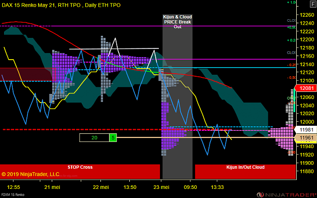 Click to Enlarge

Name: FDXM 06-19 (15 Renko) 2019_05_23 (16_41_05).png
Size: 76 KB