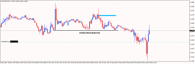 Click to Enlarge

Name: EURUSDM30.png
Size: 29 KB
