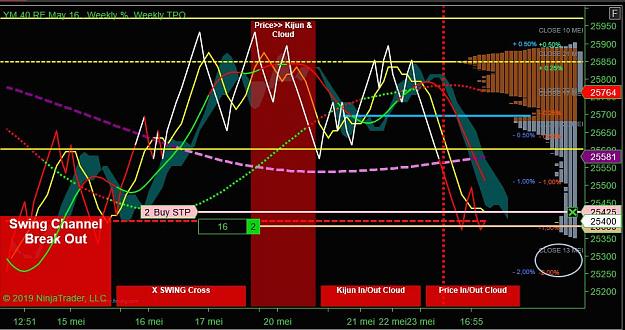 Click to Enlarge

Name: DOW Long.JPG
Size: 109 KB