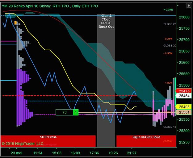 Click to Enlarge

Name: DOW Long.JPG
Size: 77 KB
