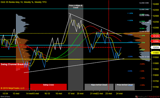 Click to Enlarge

Name: FDXM 06-19 (25 Renko) 2019_05_24 (09_06_35).png
Size: 106 KB