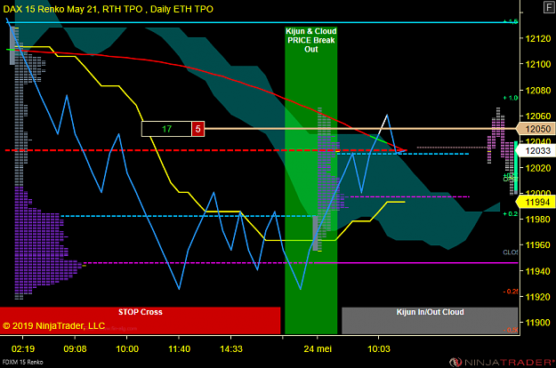 Click to Enlarge

Name: FDXM 06-19 (15 Renko) 2019_05_24 (11_49_32).png
Size: 70 KB