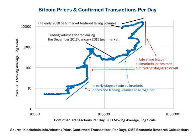 Click to Enlarge

Name: depth-look-at bitc transact.jpg
Size: 46 KB