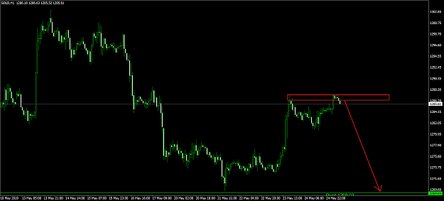 Click to Enlarge

Name: GOLDH1.png
Size: 49 KB