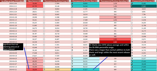 Click to Enlarge

Name: NZD-27-MAY-2019.png
Size: 54 KB