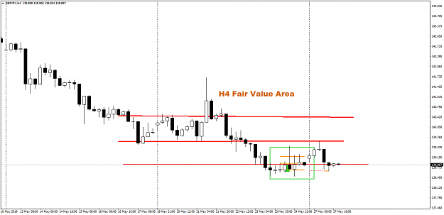 Click to Enlarge

Name: Fairvalue H4 GBPJPY.png
Size: 31 KB