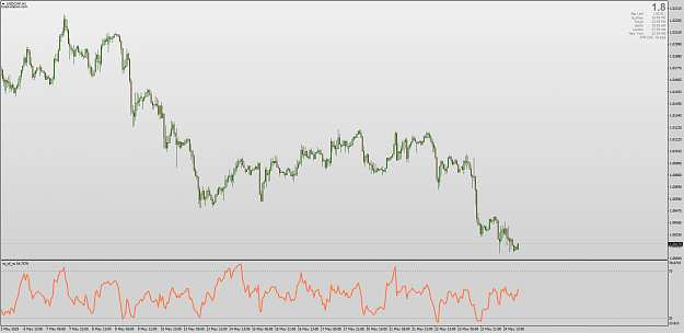 Click to Enlarge

Name: RSI of RSI Indicator MT4.png
Size: 57 KB