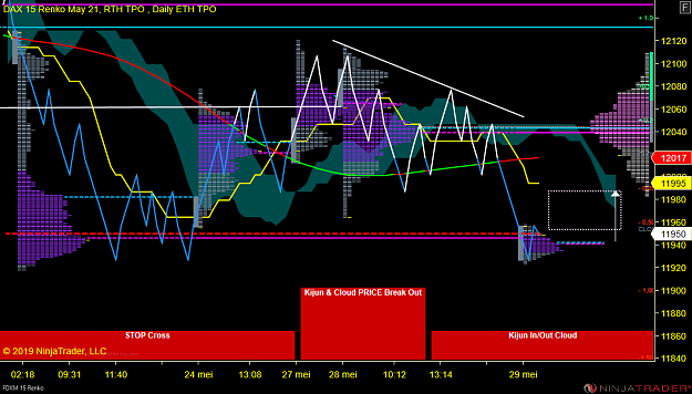 Click to Enlarge

Name: FDXM 06-19 (15 Renko) 2019_05_29 (08_07_23).png
Size: 97 KB
