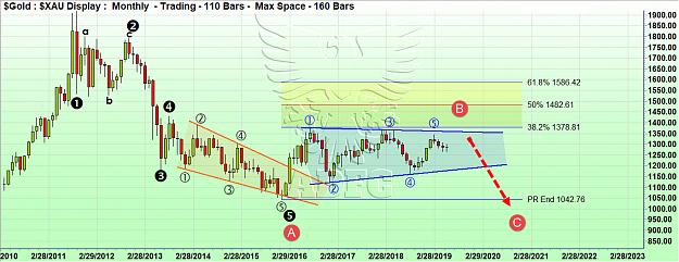 Click to Enlarge

Name: gold monthly (2).jpg
Size: 314 KB