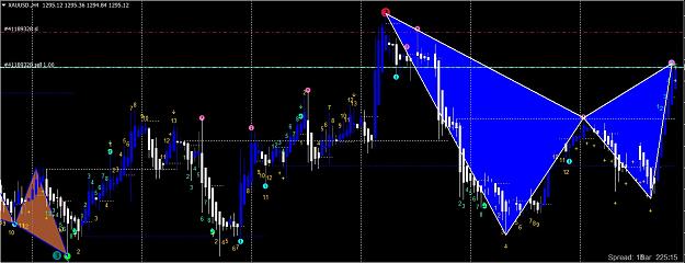 Click to Enlarge

Name: XAUUSD H4.jpg
Size: 170 KB