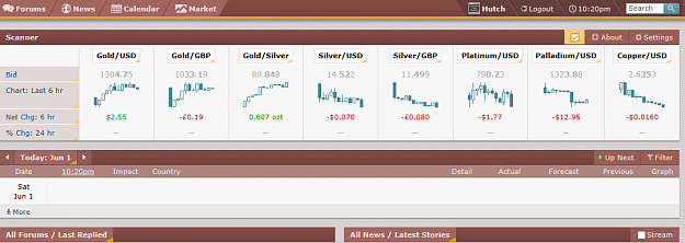 Click to Enlarge

Name: MM.png
Size: 34 KB
