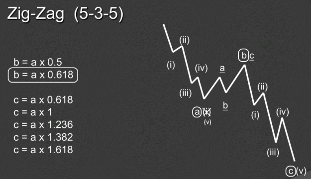 Click to Enlarge

Name: ZigZag.gif
Size: 25 KB
