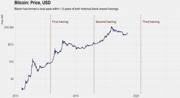 Click to Enlarge

Name: BTC(W)-1.6.19.jpg
Size: 63 KB