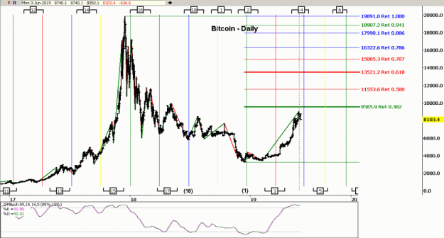 Click to Enlarge

Name: BTC(D)-3.6.19.gif
Size: 42 KB