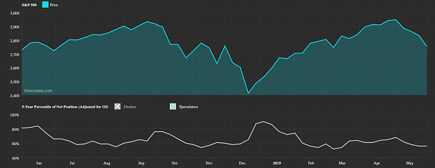 Click to Enlarge

Name: S&P_500.png
Size: 75 KB