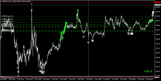 Click to Enlarge

Name: GOLDmicroM1_.png
Size: 48 KB