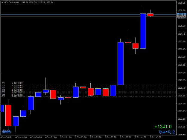 Click to Enlarge

Name: GOLDmicroH1.png
Size: 23 KB