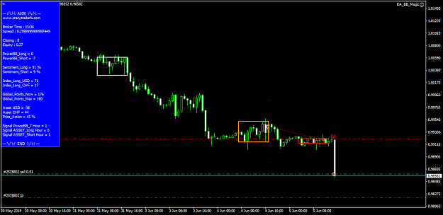 Click to Enlarge

Name: usdchf-h1-pepperstone-limited.png
Size: 33 KB