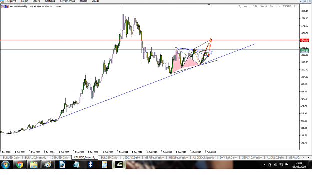 Click to Enlarge

Name: xau usd monthly.png
Size: 109 KB