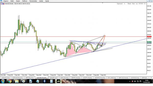 Click to Enlarge

Name: xau usd monthly 2.png
Size: 112 KB