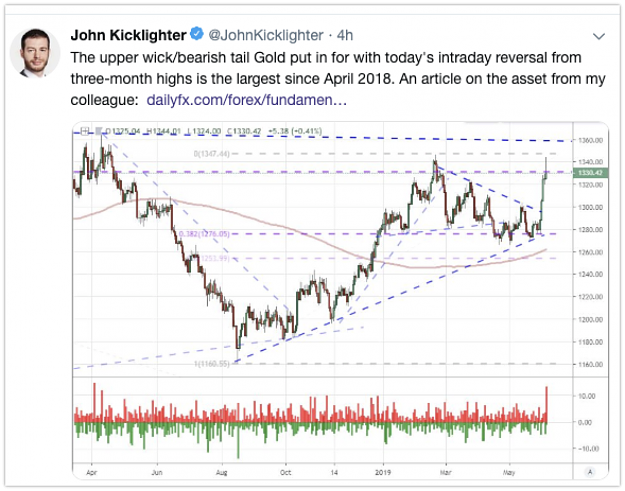 Click to Enlarge

Name: 2019-06-06_09-52-31.png
Size: 593 KB