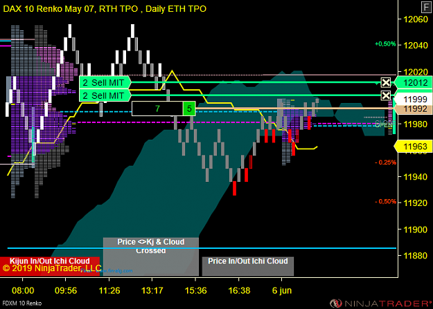Click to Enlarge

Name: FDXM 06-19 (10 Renko) 2019_06_06 (09_15_13).png
Size: 39 KB