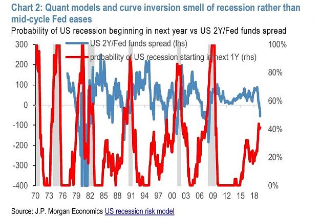 Click to Enlarge

Name: jpmorgan.jpg
Size: 96 KB