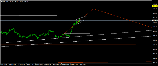 Click to Enlarge

Name: GOLDH4.png
Size: 27 KB