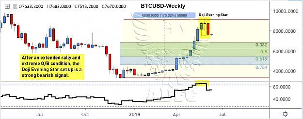Click to Enlarge

Name: btcusd weekly 8.jpg
Size: 138 KB