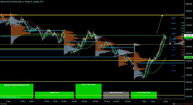 Click to Enlarge

Name: NQ 06-19 (45 Renko) 2019_06_11 (10_48_34).png
Size: 178 KB