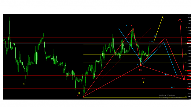 Click to Enlarge

Name: GBPUSD 1hr chart.png
Size: 55 KB